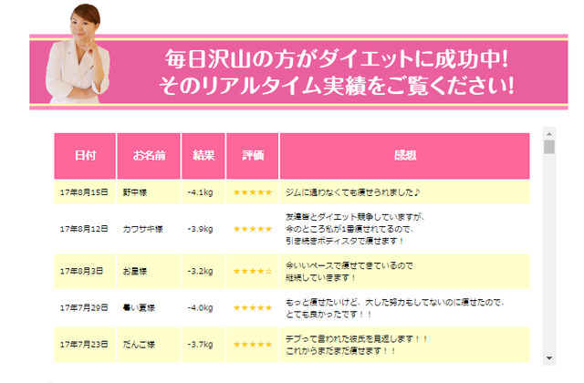 ボディスタ リアルタイム報告.png