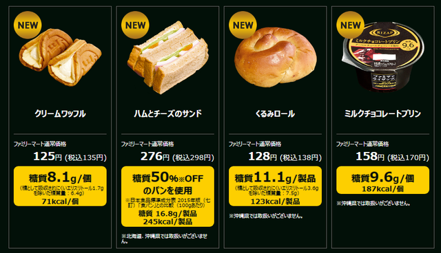ライザップ＆ファミマ.png