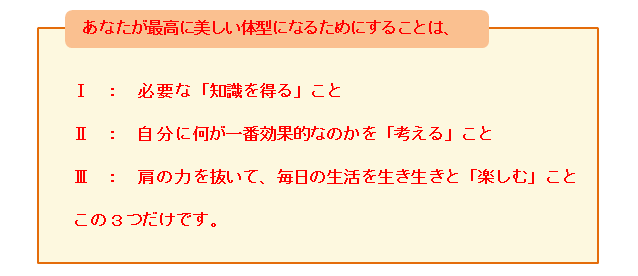 読むだけでやせるダイエット　キモの部分　内容.png